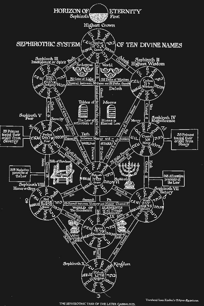 Behewrit art