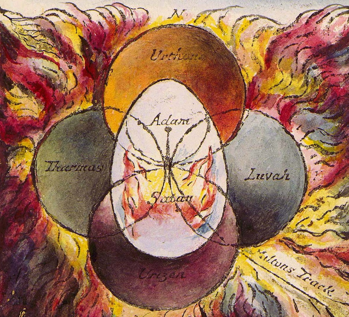 The Mundane Egg by William Blake